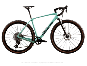 Arcadex Pro Apex/GX AXS